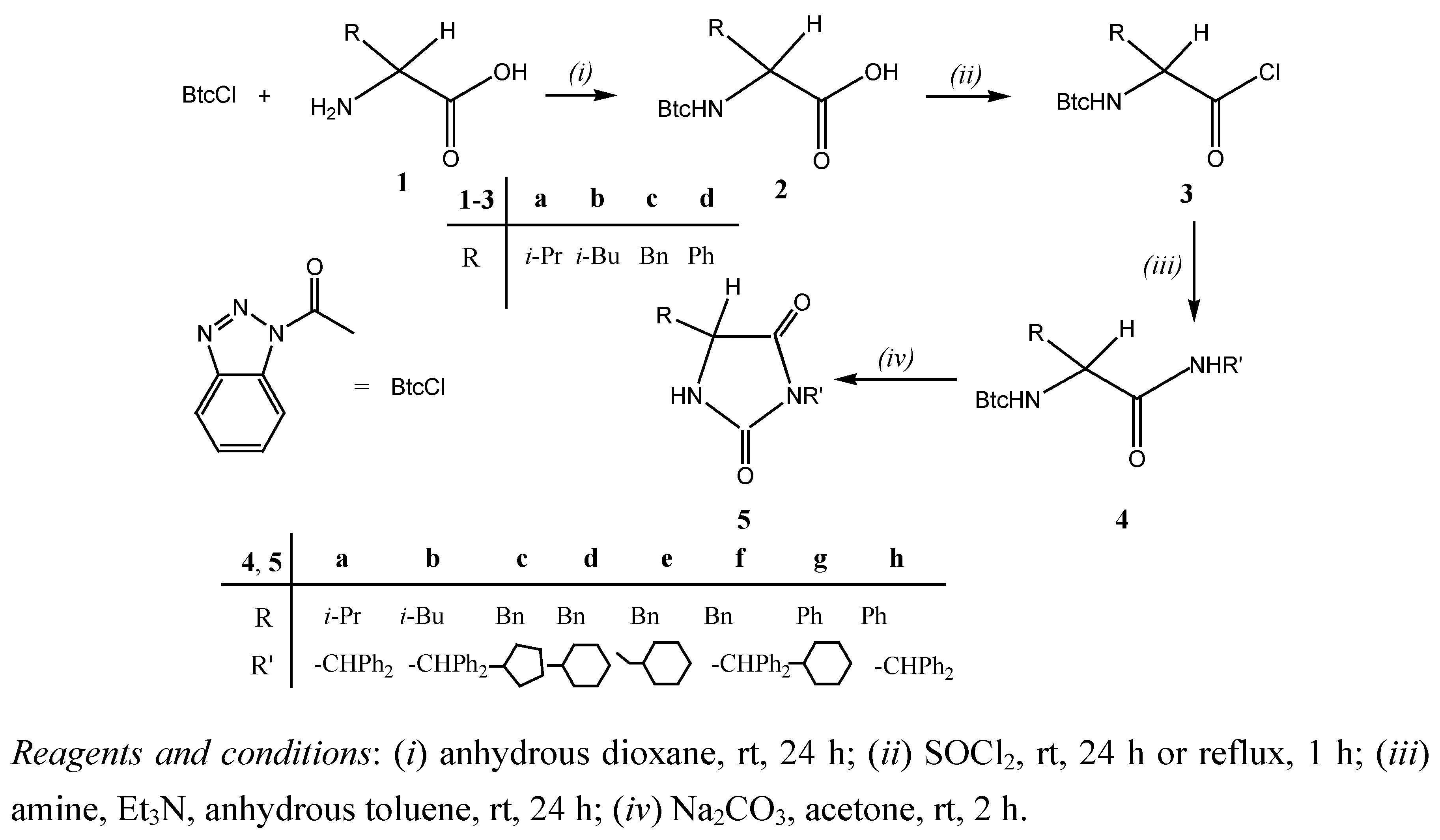Molecules 11 00837 sch001