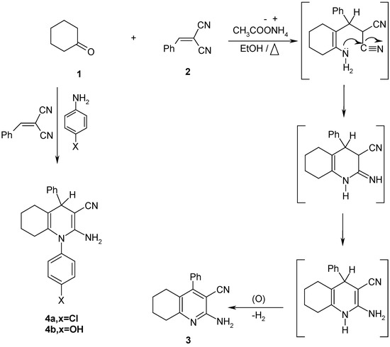Molecules 11 00890 g003 550