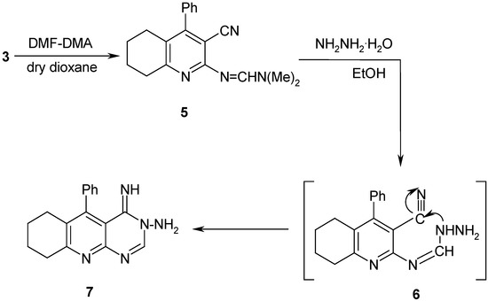 Molecules 11 00890 g004 550