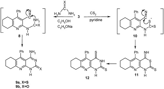 Molecules 11 00890 g005 550