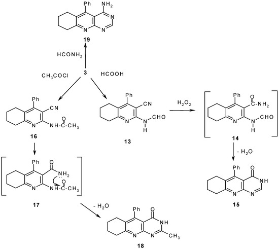 Molecules 11 00890 g006 550
