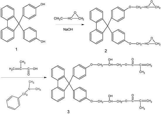 Molecules 11 00953 g001 550