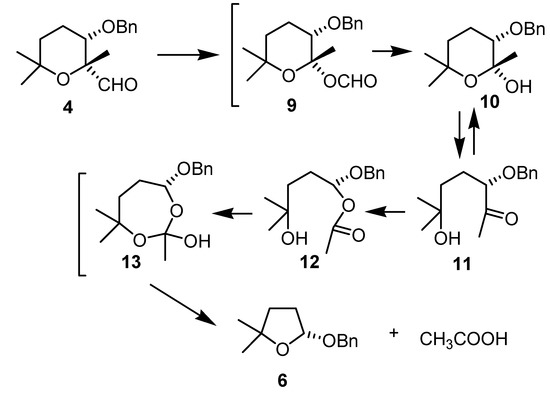 Molecules 11 00959 g006 550