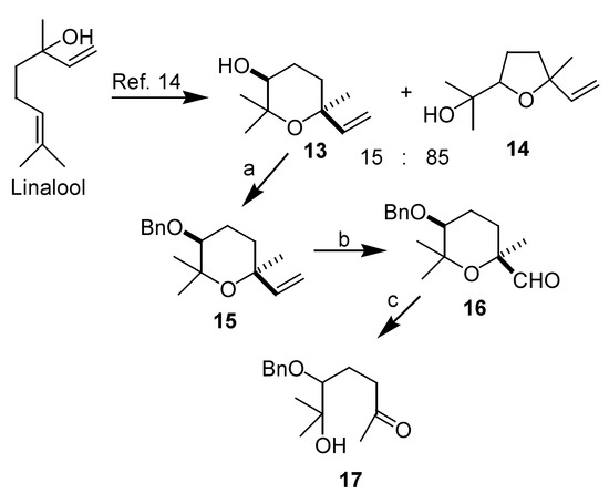 Molecules 11 00959 g007 550