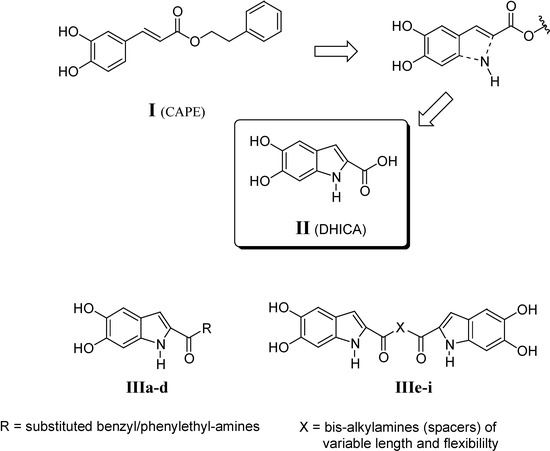 Molecules 11 00968 g001 550