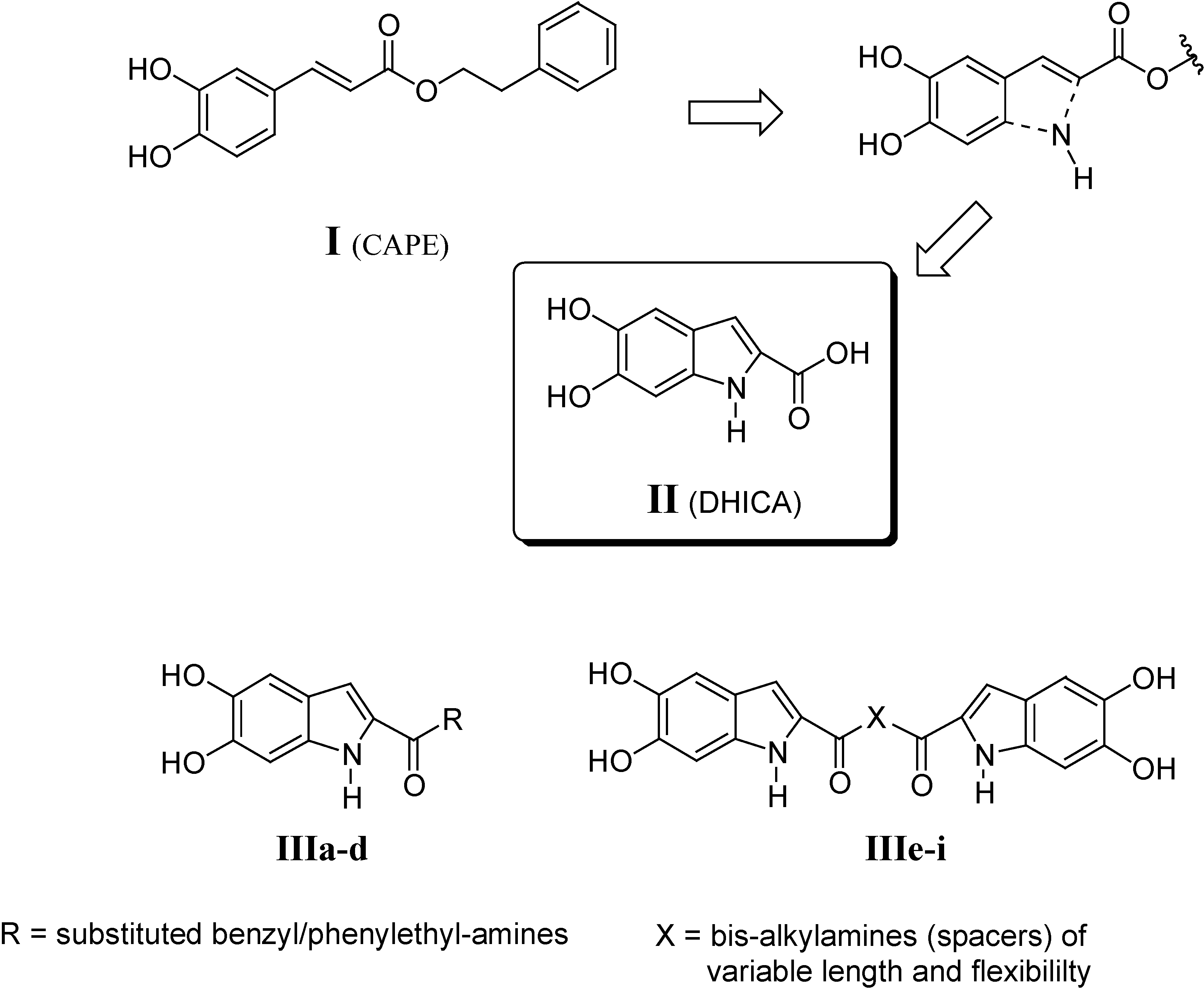 Molecules 11 00968 g001
