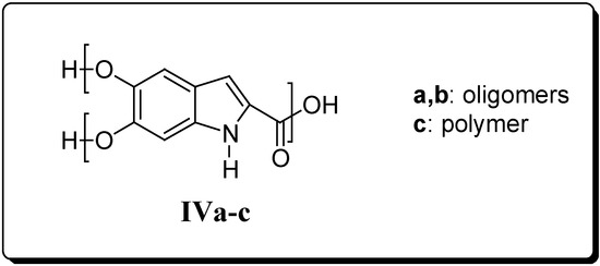 Molecules 11 00968 g002 550