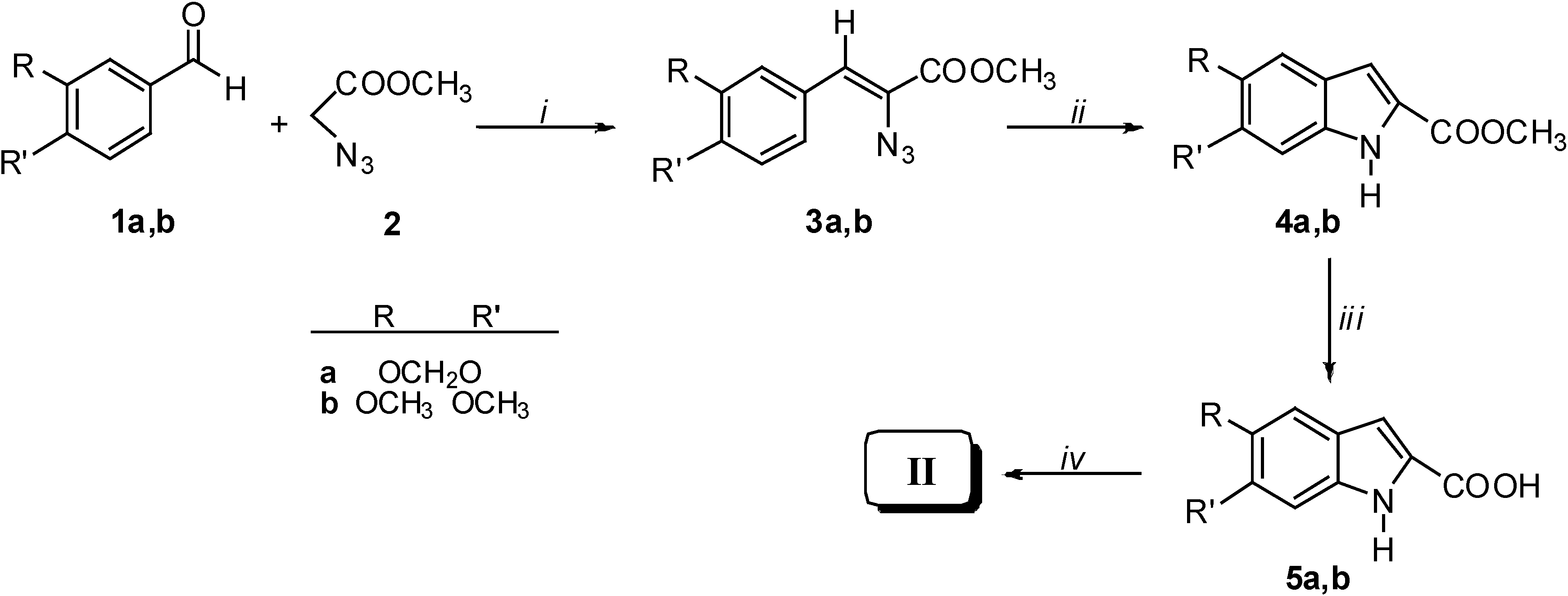 Molecules 11 00968 g004
