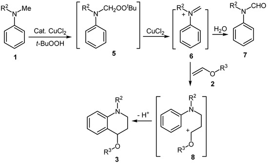 Molecules 11 00978 g002 550