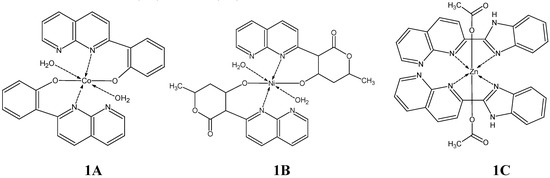 Molecules 11 01000 g001 550