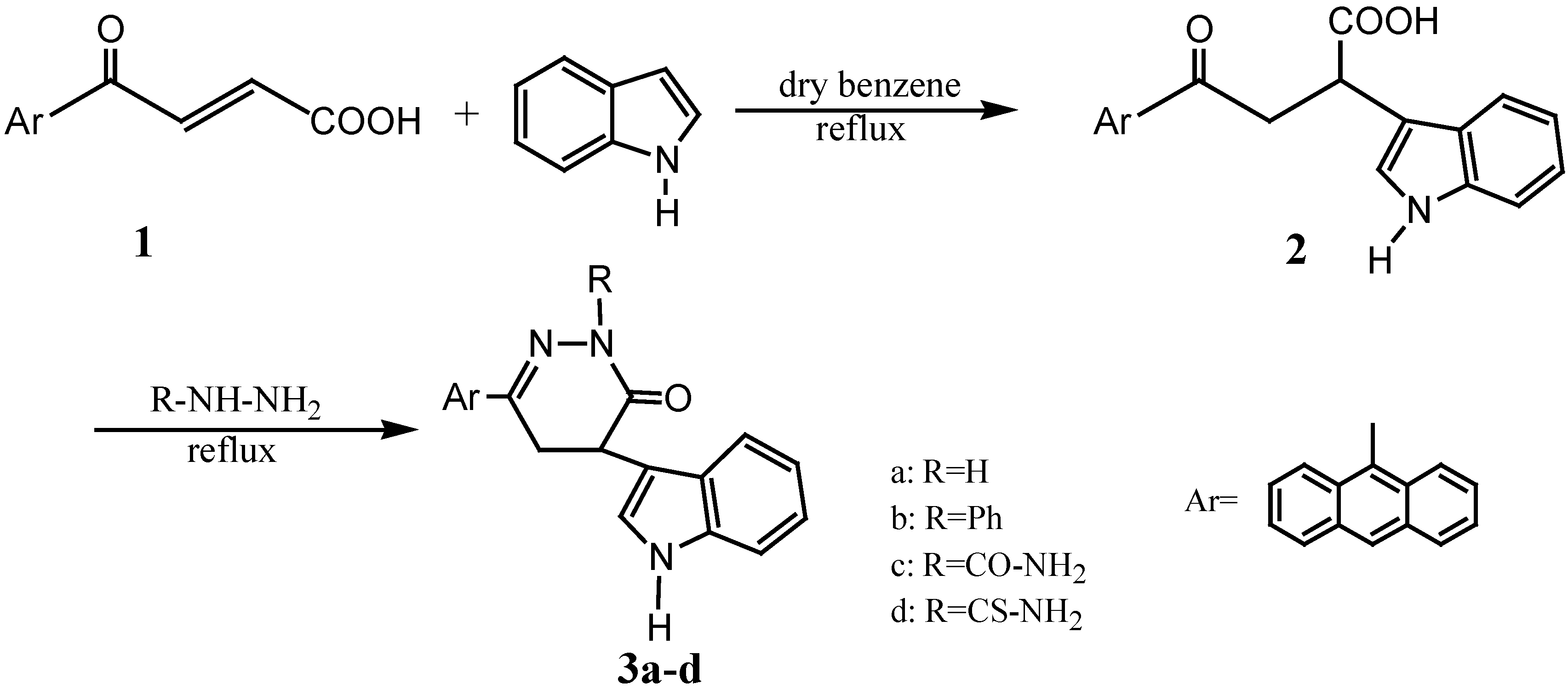 Molecules 12 00025 g001