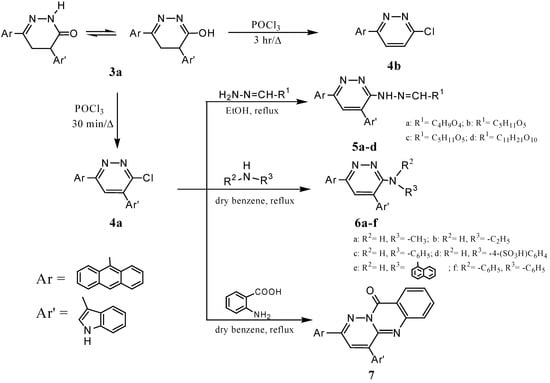 Molecules 12 00025 g002 550