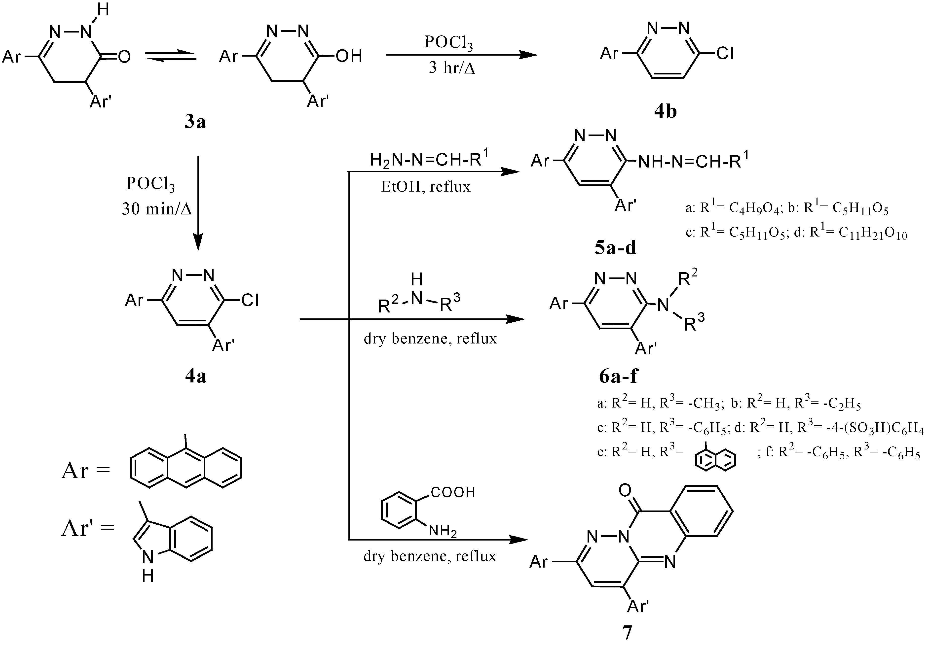 Molecules 12 00025 g002