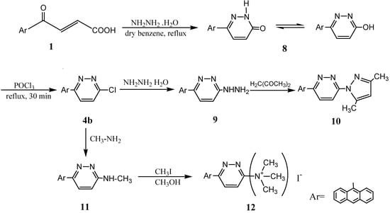 Molecules 12 00025 g003 550