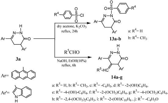 Molecules 12 00025 g004 550