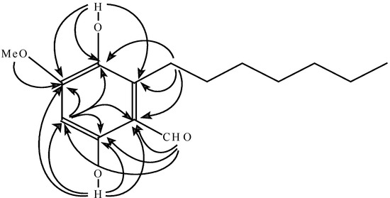 Molecules 12 00043 g002 550