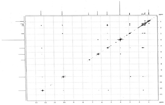Molecules 12 00043 g003 550
