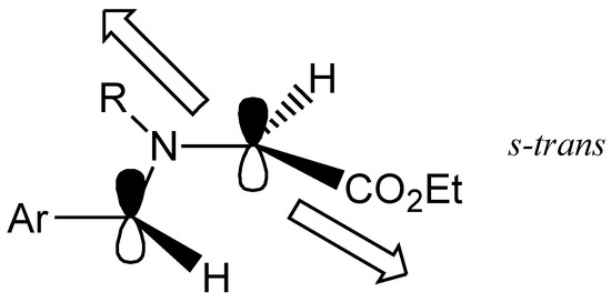 Molecules 12 00049 g002 550