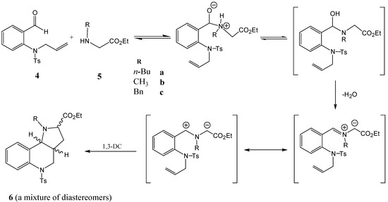 Molecules 12 00049 g006 550