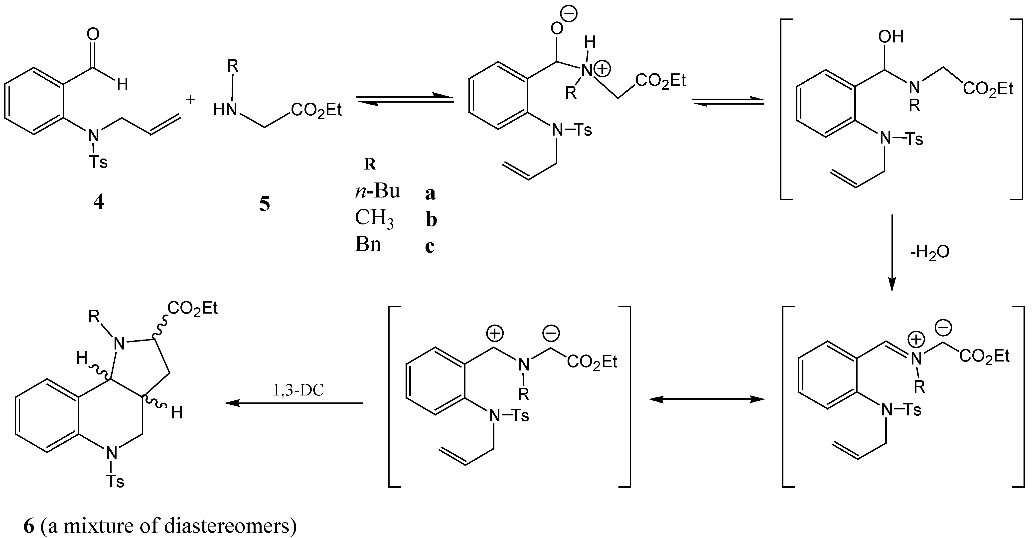 Molecules 12 00049 g006