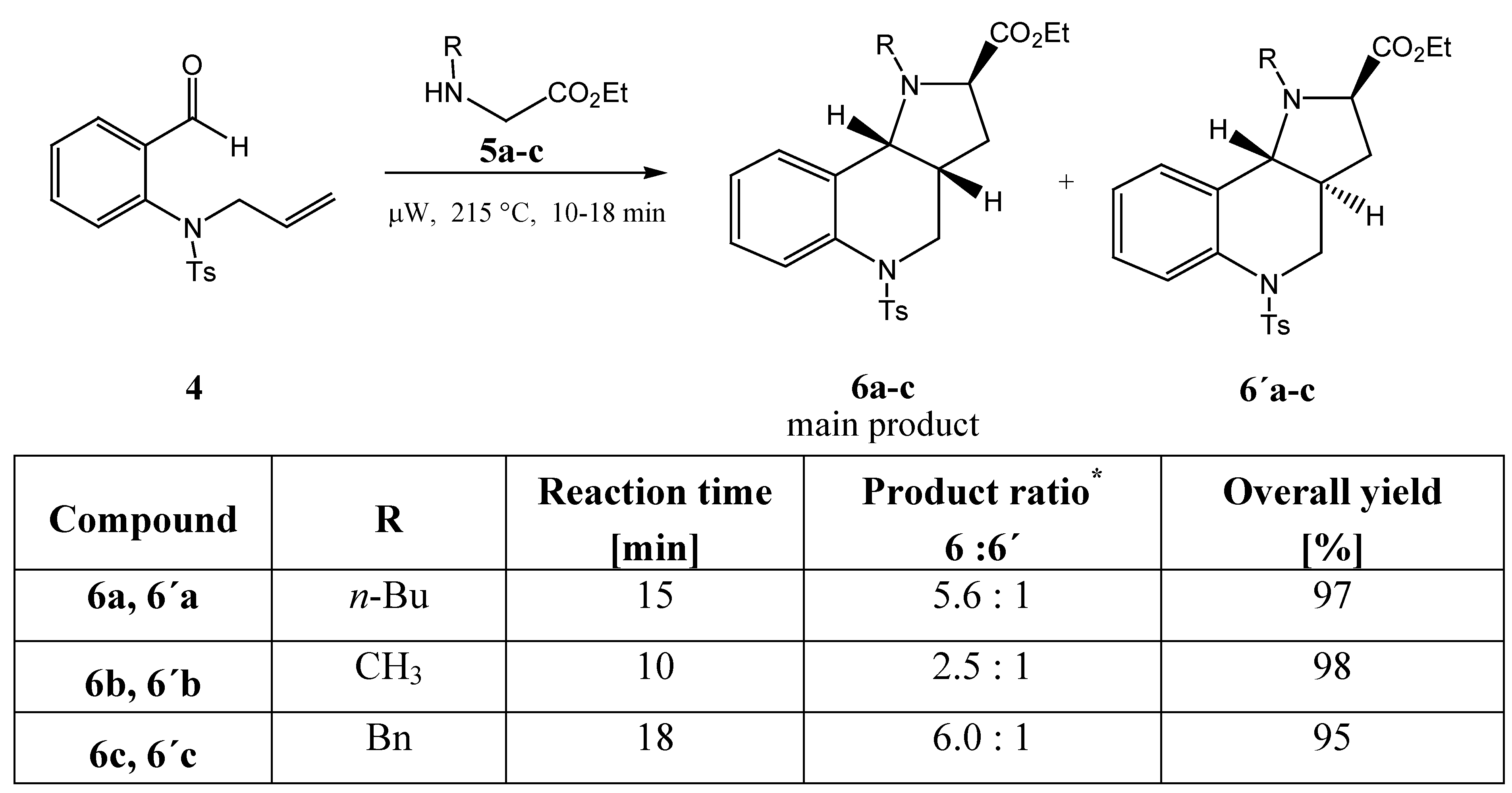 Molecules 12 00049 g007