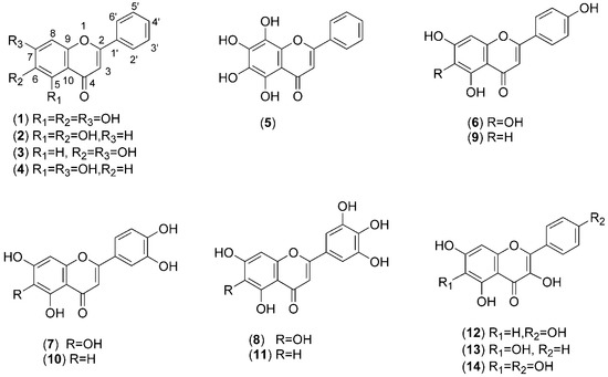 Molecules 12 00086 g001 550