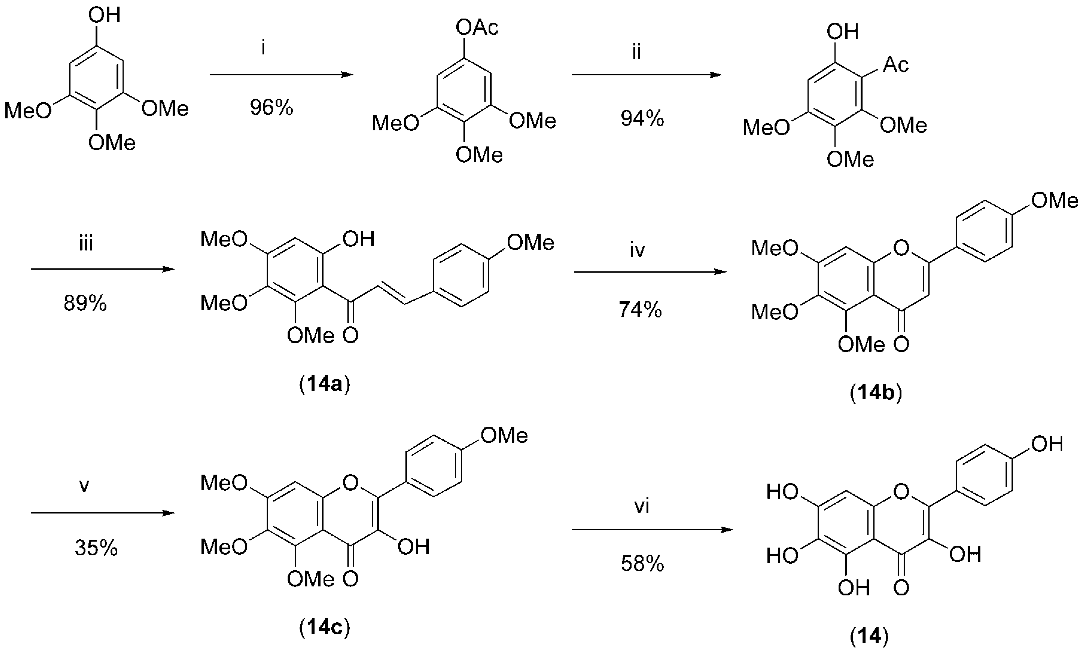 Molecules 12 00086 g004