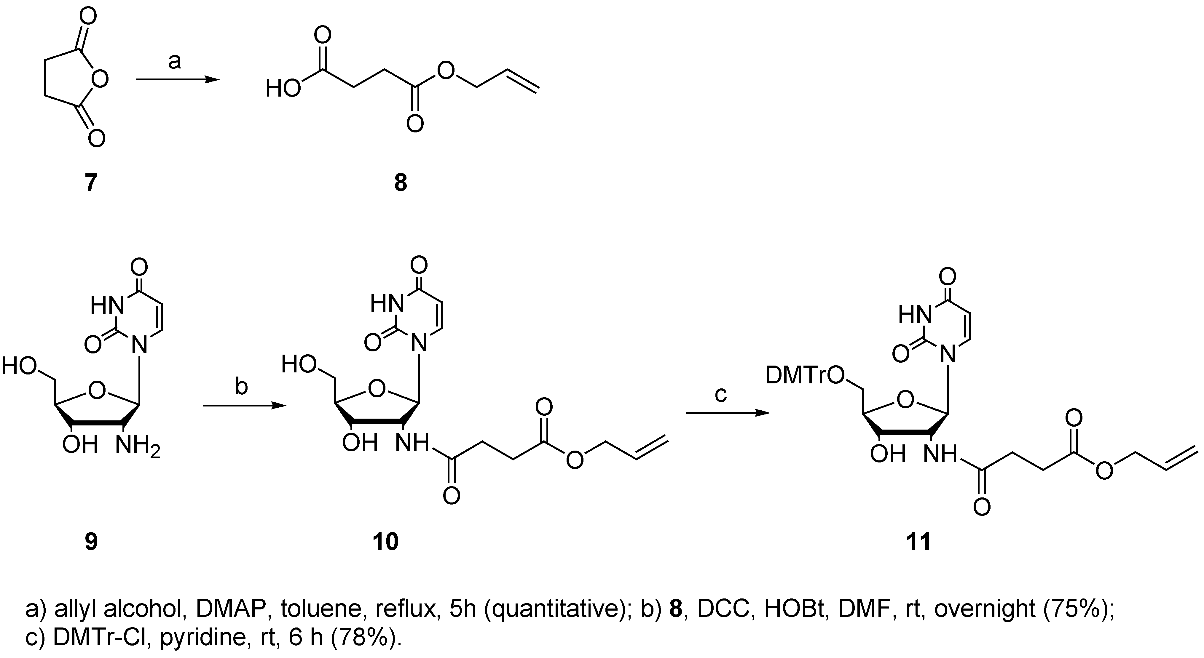 Molecules 12 00114 g005