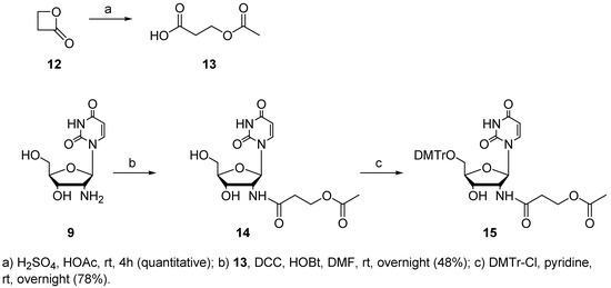 Molecules 12 00114 g006 550
