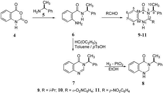 Molecules 12 00173 g004 550