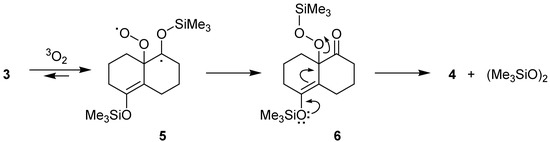 Molecules 12 00183 g002 550