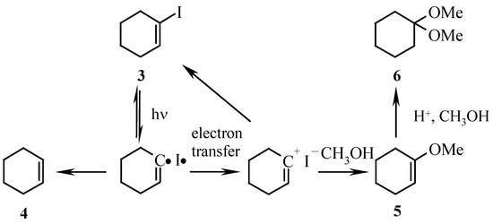 Molecules 12 00188 g005 550