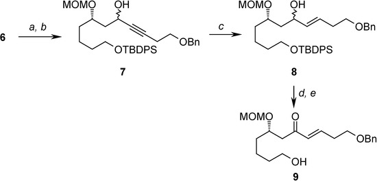 Molecules 12 00194 g003 550