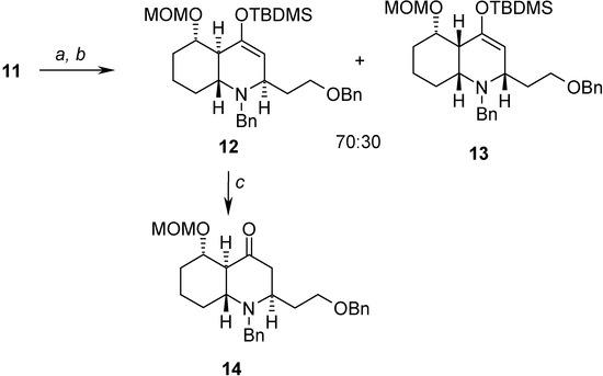 Molecules 12 00194 g005 550