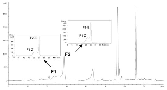 Molecules 12 00205 g001 550
