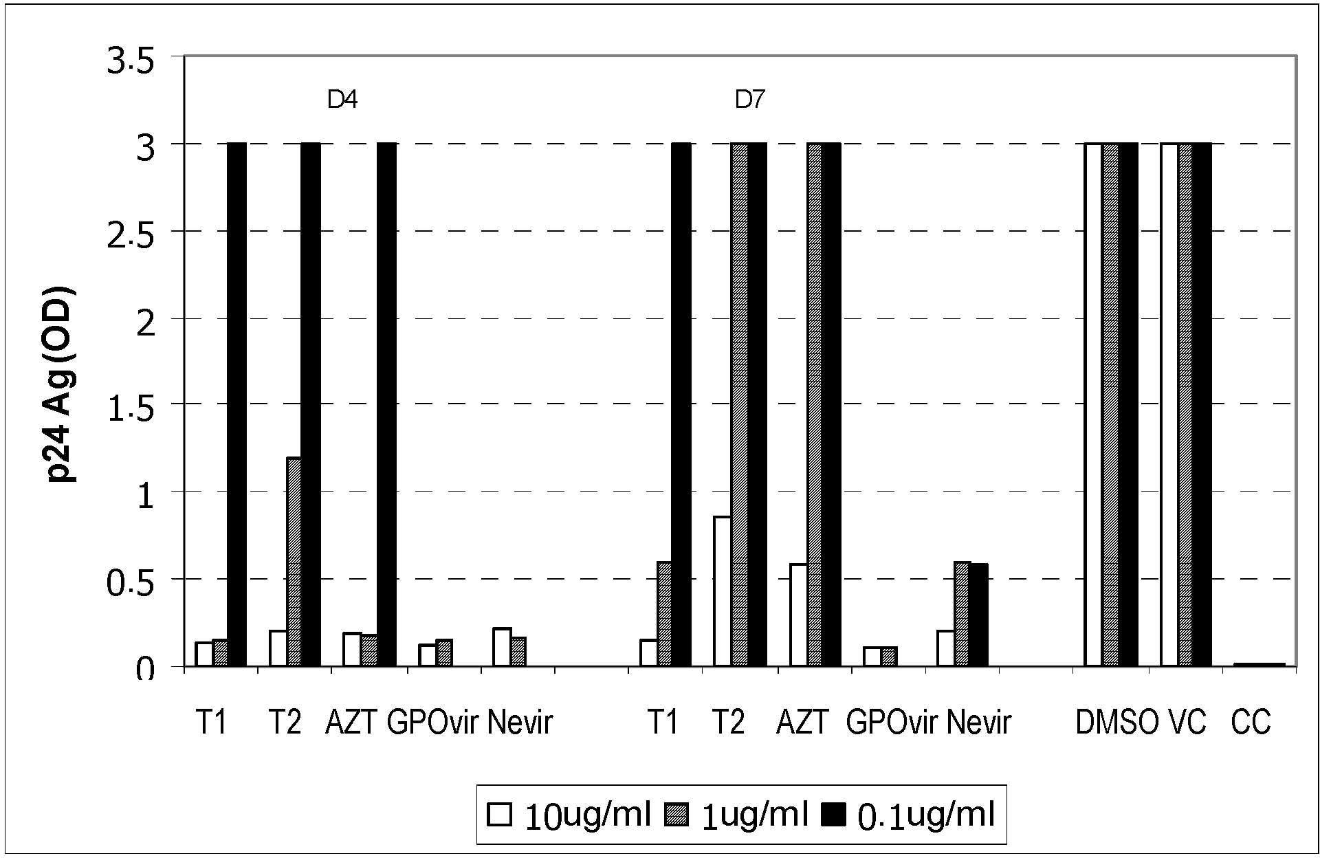 Molecules 12 00218 g002