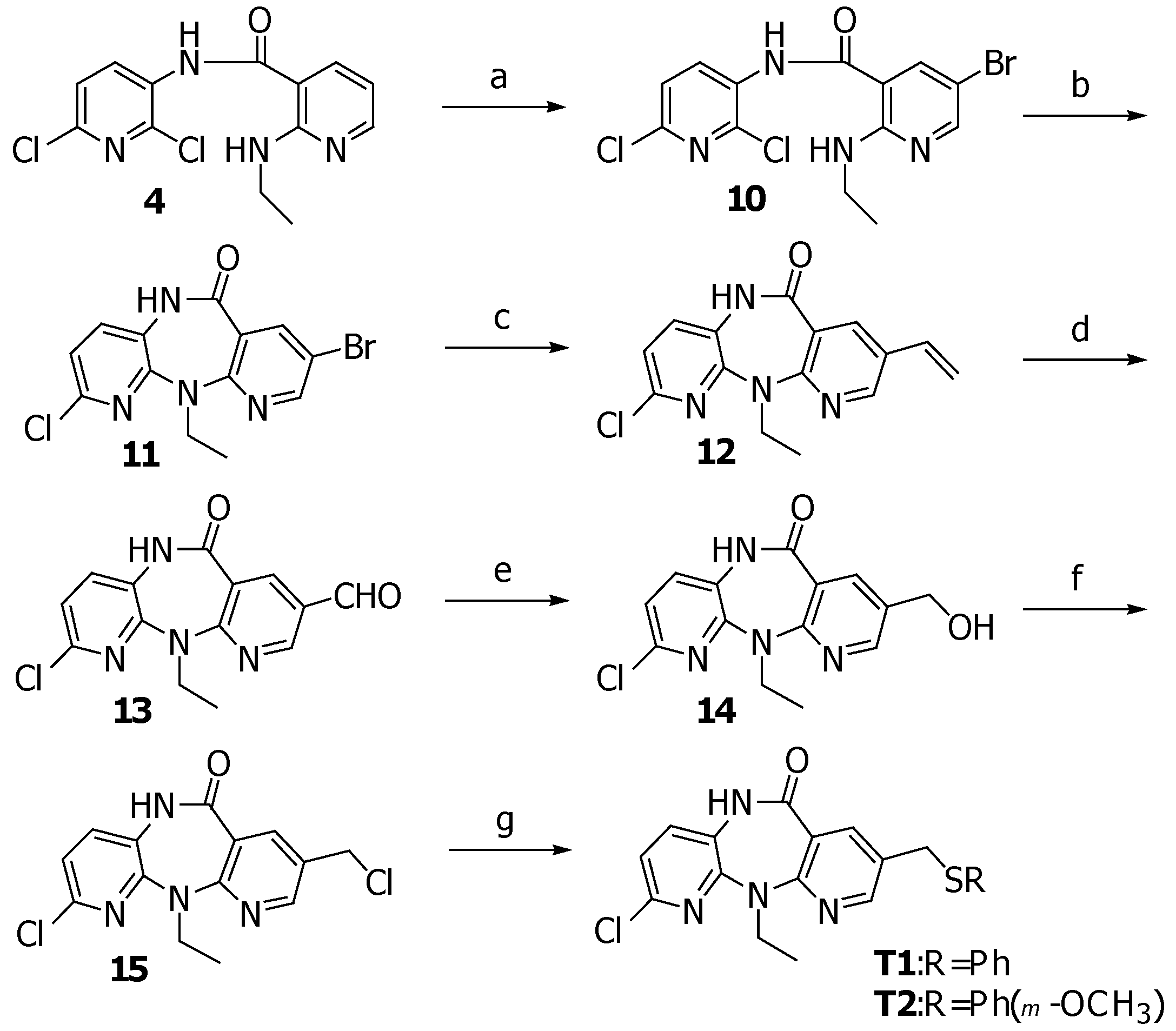 Molecules 12 00218 g005