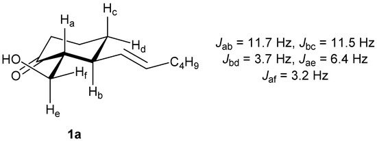 Molecules 12 00237 g001 550