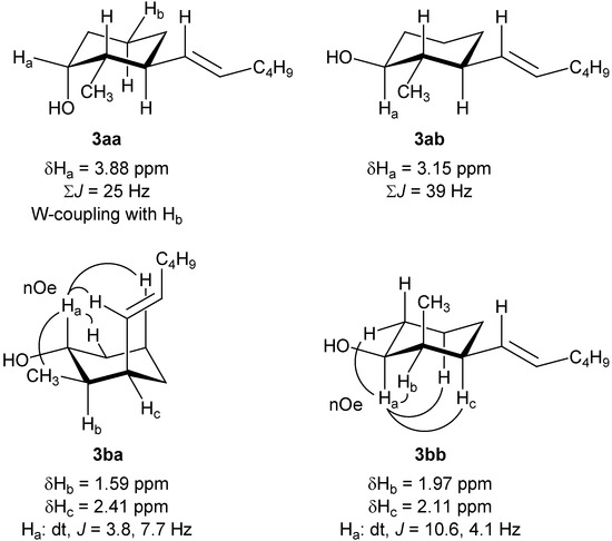 Molecules 12 00237 g002 550