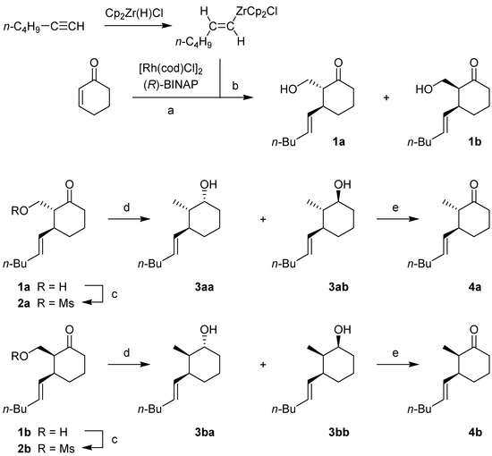 Molecules 12 00237 g003 550