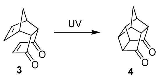 Molecules 12 00271 g005 550