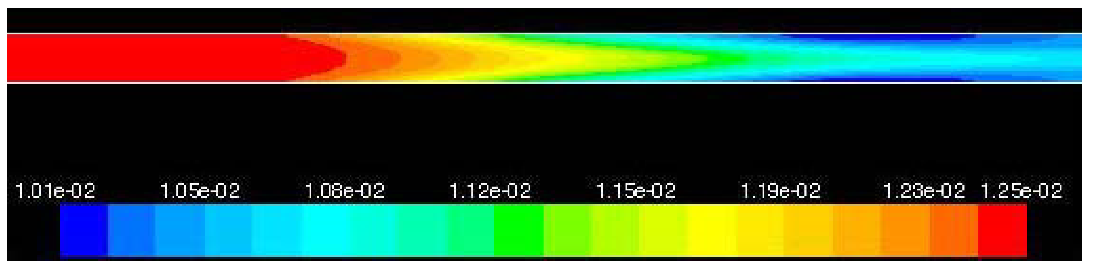 Molecules 12 00290 g002