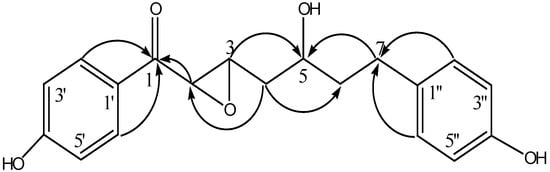 Molecules 12 00312 g001 550