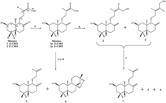 Molecules 12 00318 g003 550