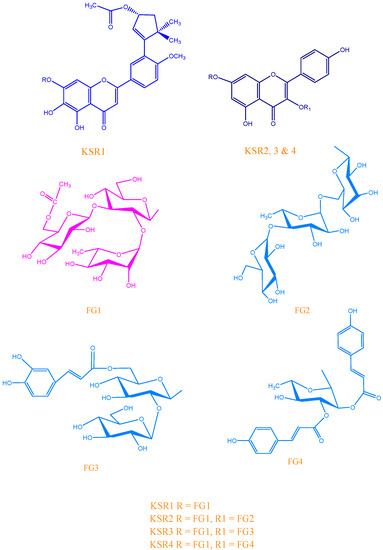 Molecules 12 00328 g001 550