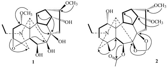 Molecules 12 00353 g001 550
