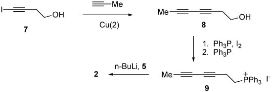 Molecules 12 00406 g005 550