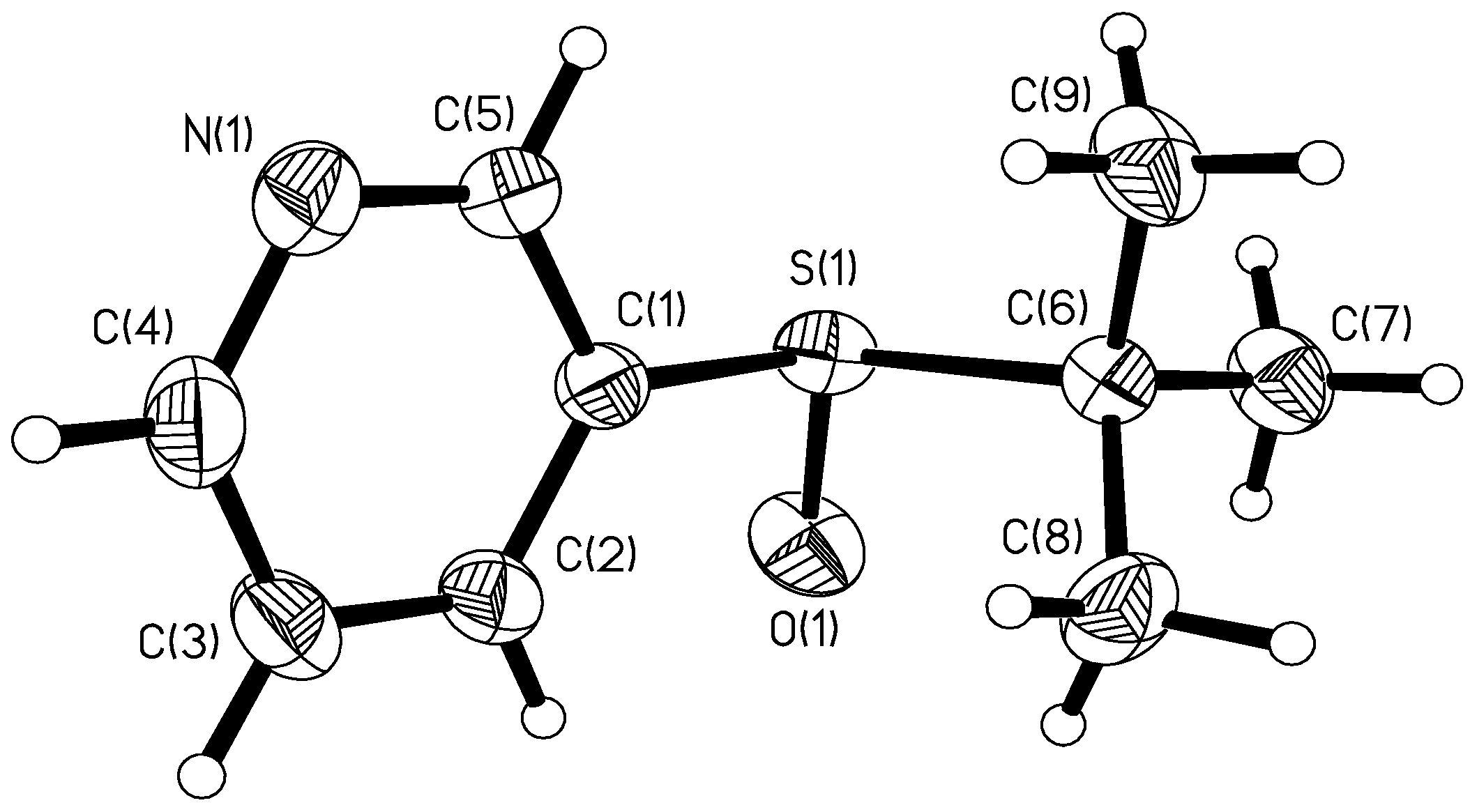 Molecules 12 00415 g002
