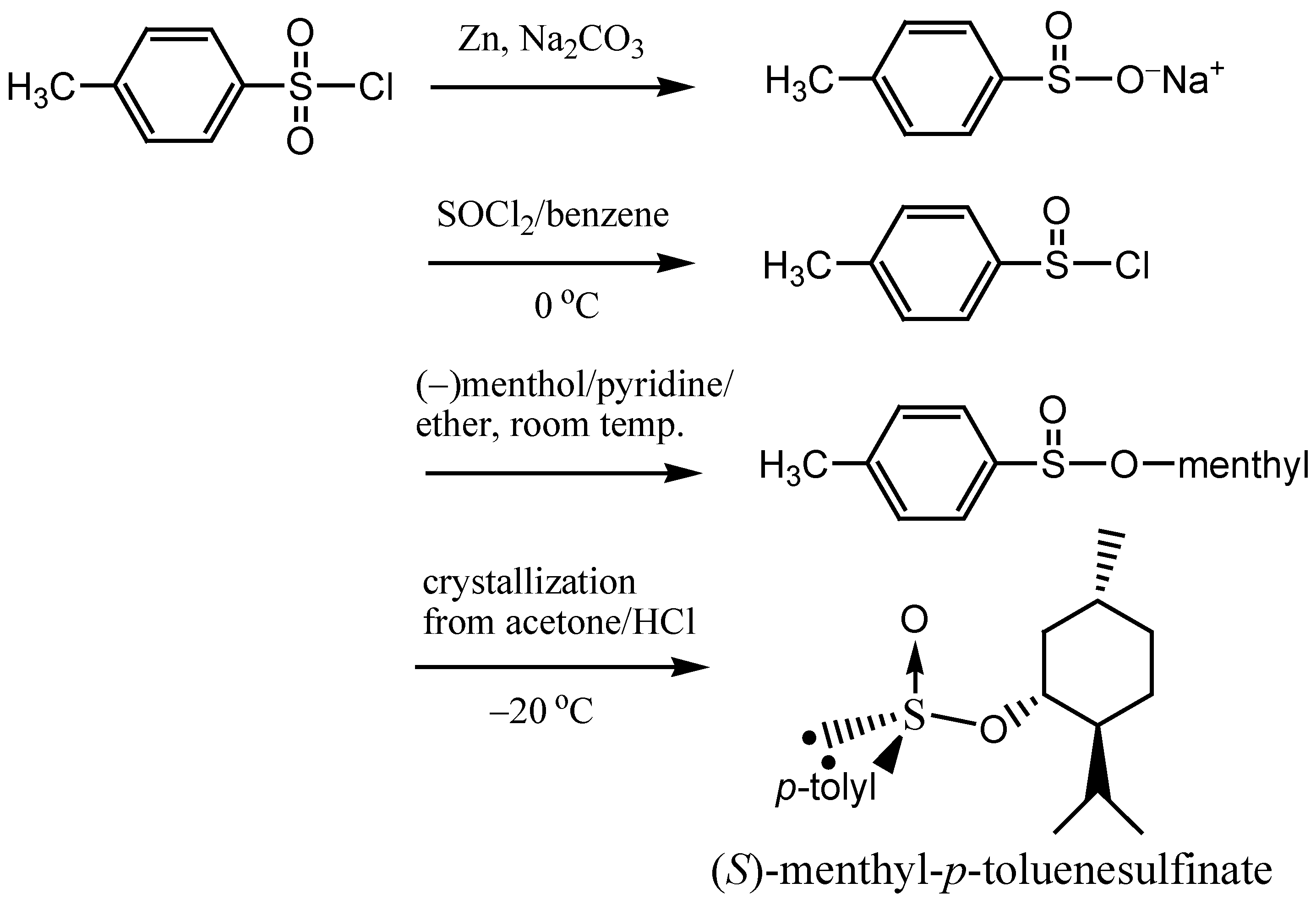 Molecules 12 00415 g005