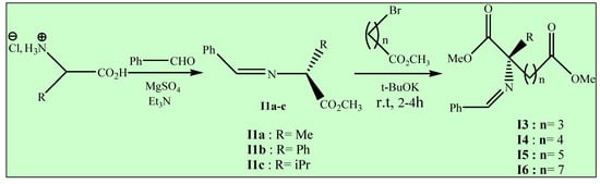 Molecules 12 00439 g004 550